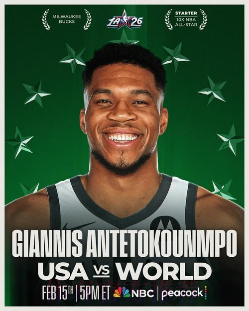 现存最长连续全明星首发次数:字母10、约基奇6、亚历山大3 现存最长连续全明星首发次数:字母10、约基奇6、亚历山大3